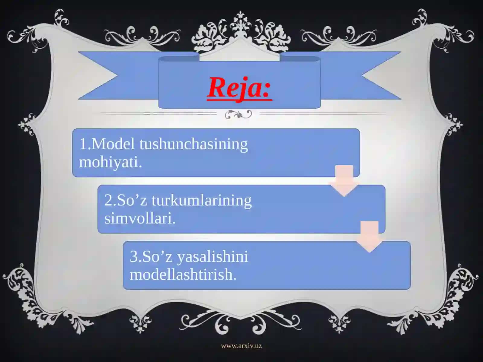 Model tushunchasi 2