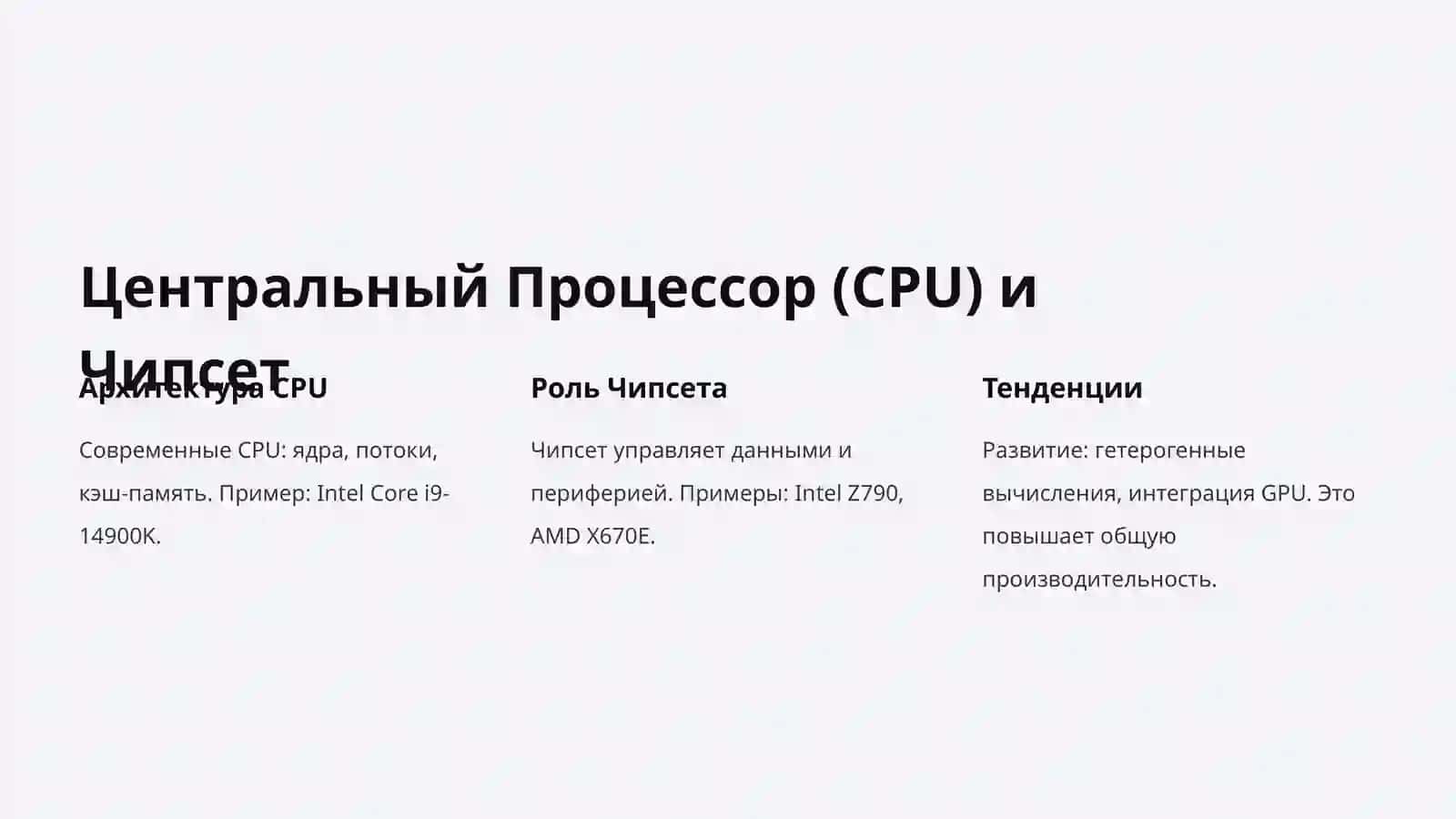 Современная Архитектура ПК: Обзор 2