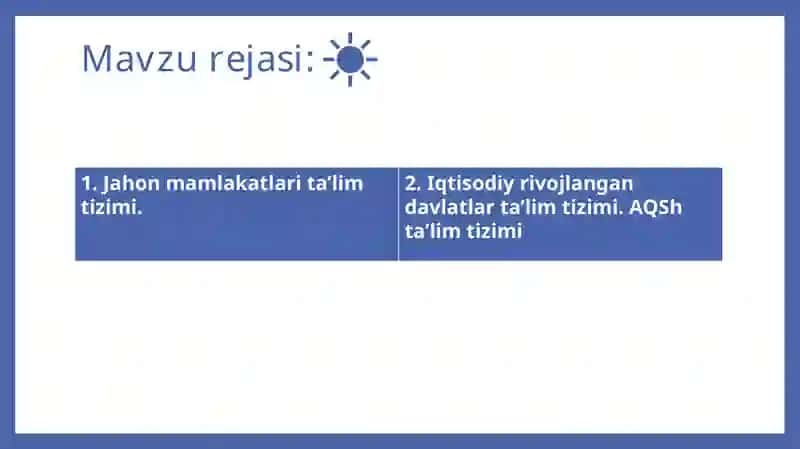 Jahon mamlakatlari ta’lim tizimi 2