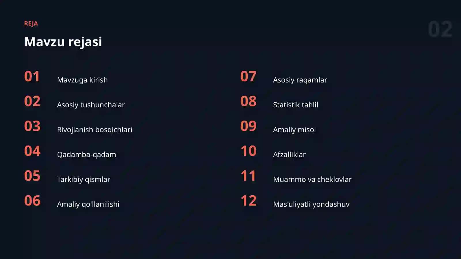 AI SAVODXONLIGI 2