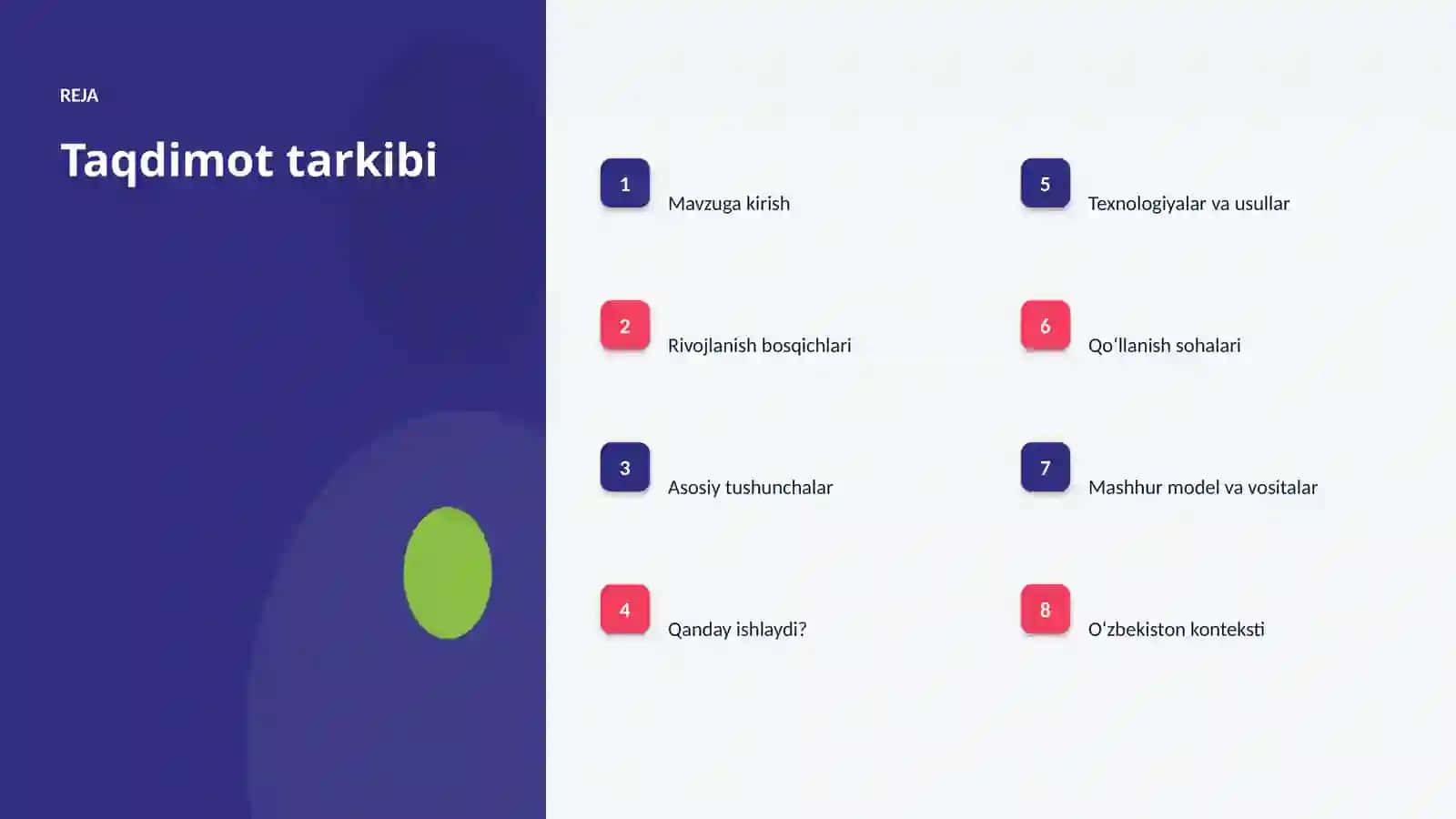 Sun'iy Intellekt • Professional Taqdimot 2