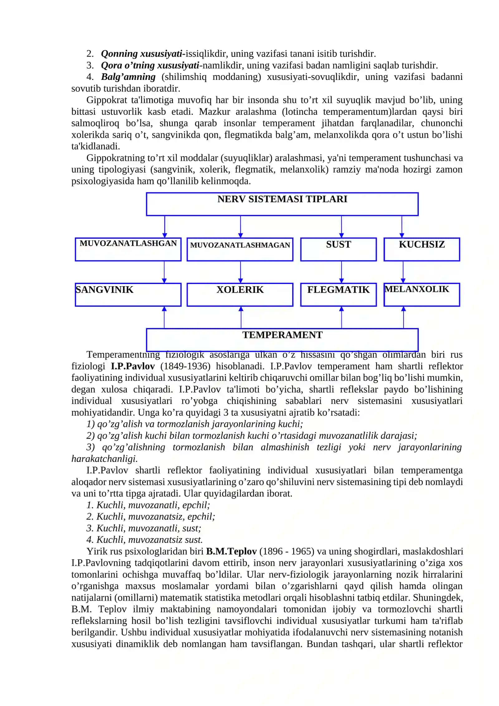 Shaxsning individual xususiyatlari. Temperament 2