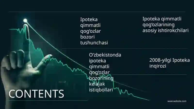 Ipoteka qimmatli qog‘ozlar bozori 2