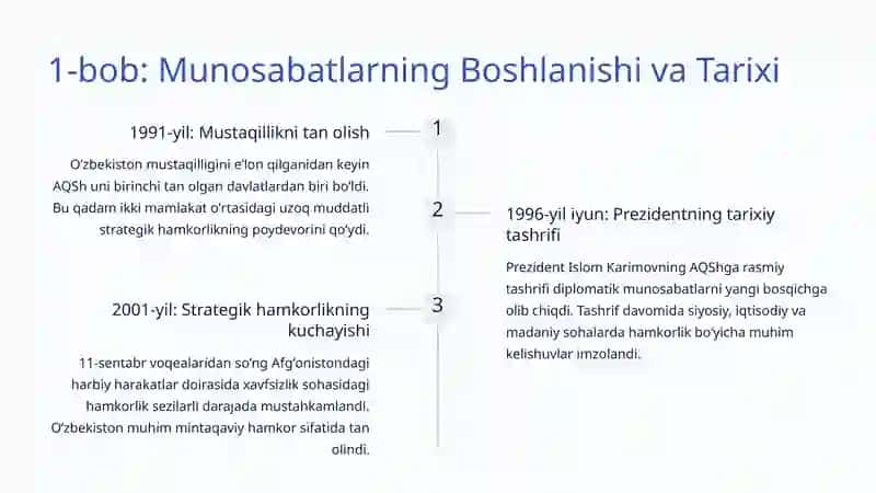 AQSh va Oʻzbekiston Munosabatlari: Strategik Hamkorlik Tarixi va Bugungi Kun 2