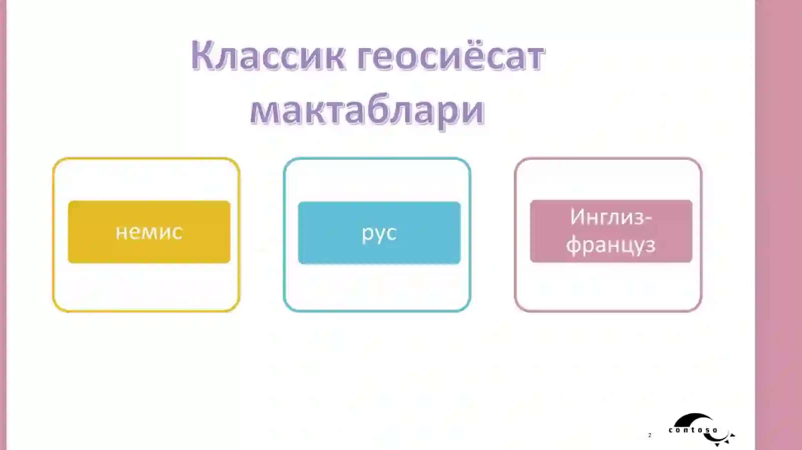 КЛАССИК ГЕОСИЁСАТНИНГ АСОСИЙ ҒОЯЛАРИ ВА ТАМОЙИЛЛАРИ 2