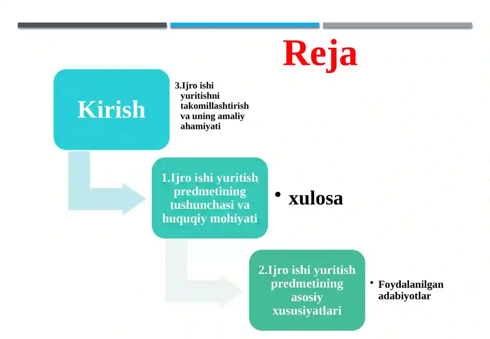 Ijroishiyuritish predmeti tushunchasiga uning xususiyatlari 2