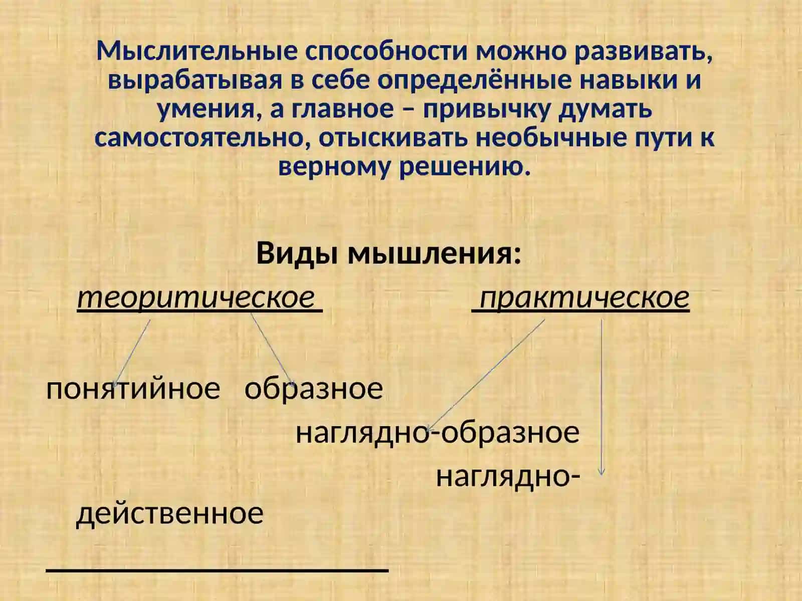 Развитие логического мышления учащихся на уроках русского языка 2