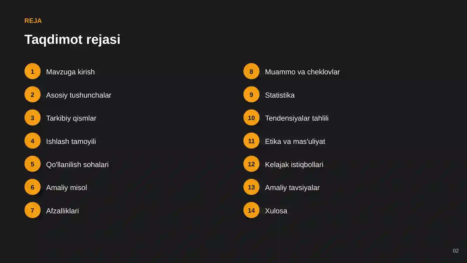 SUN'IY INTELLEKT • AI O'YINLAR VA KO'NGILOCHAR SOHADA 2