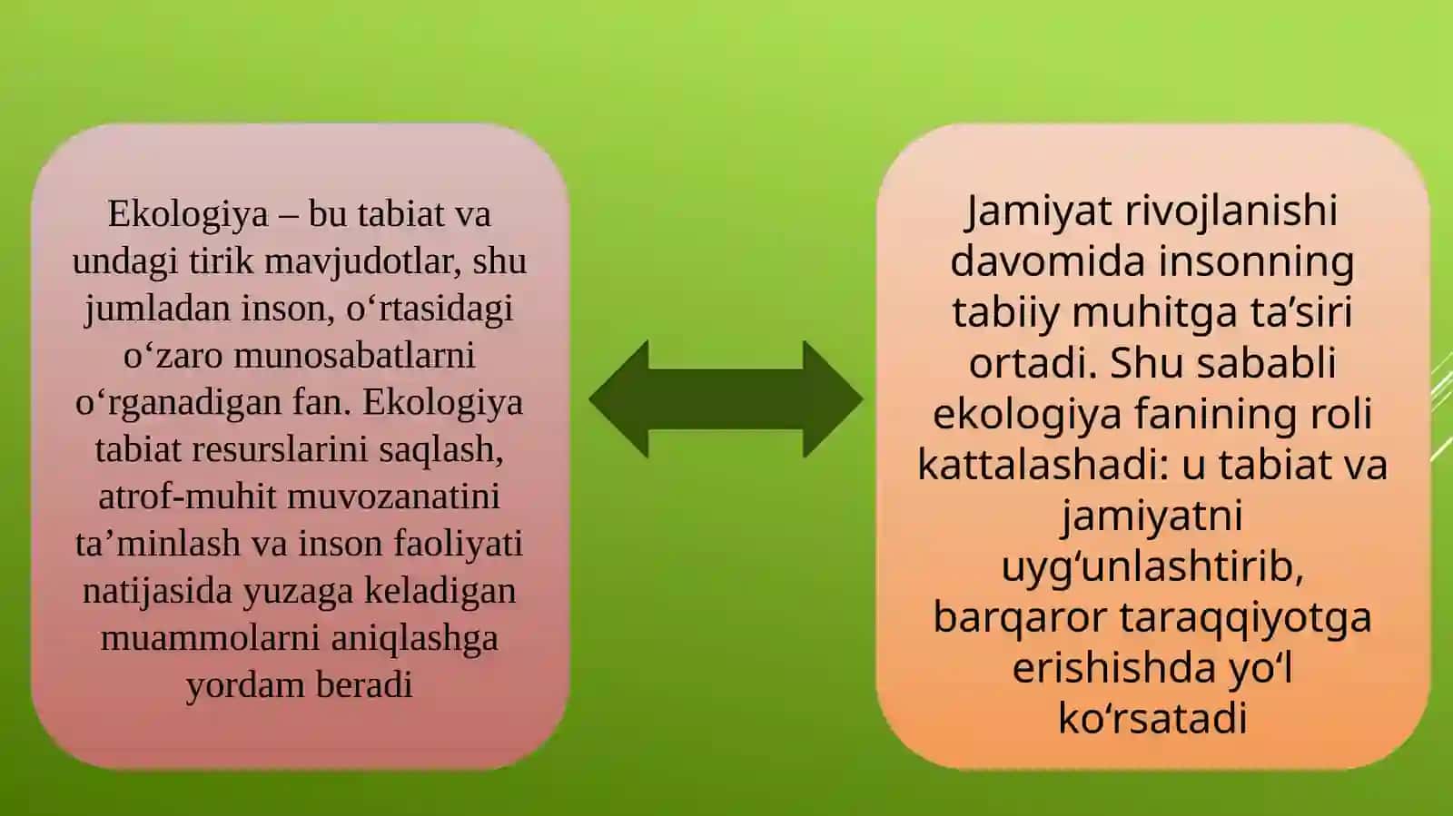 Tabiat va jamiyat o’rtasidagi o’zaro munosabatlar 2