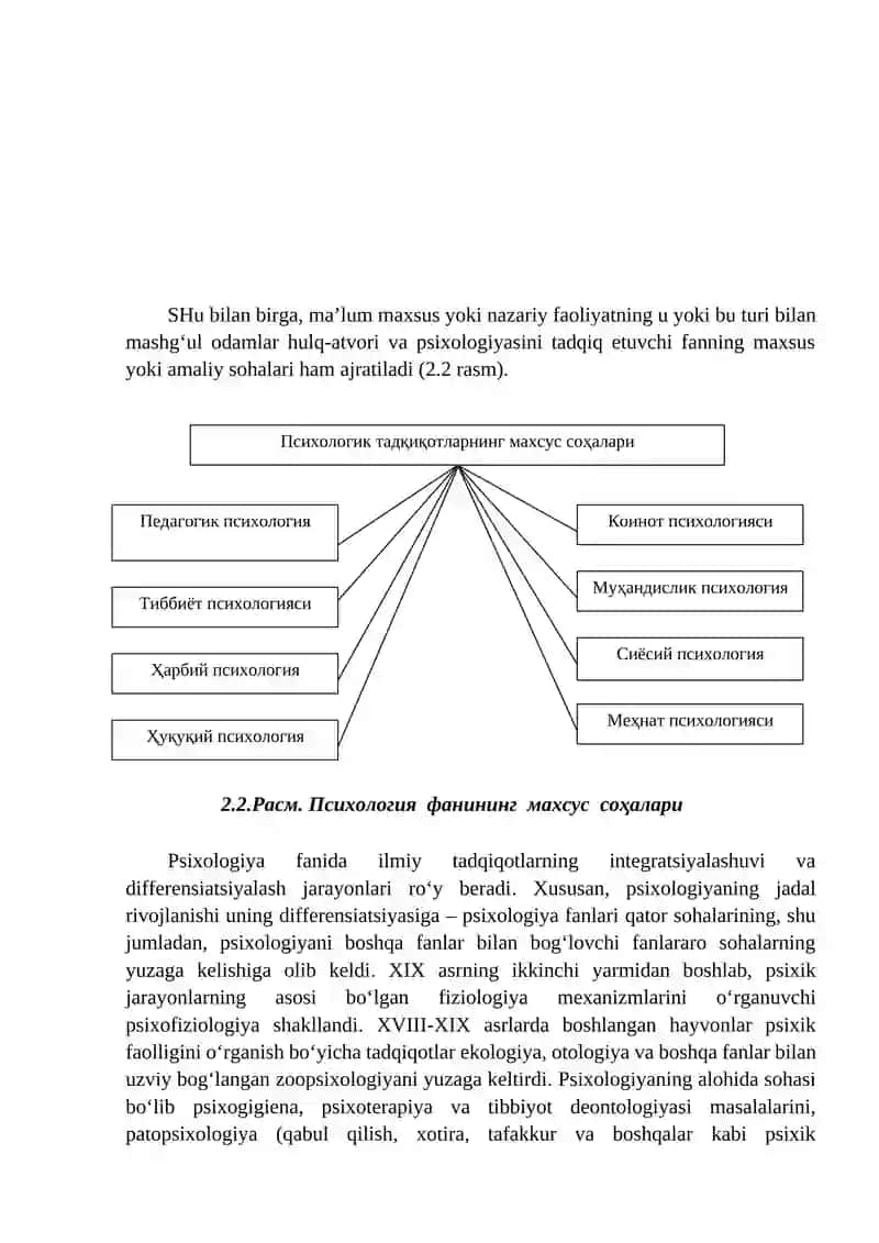 PSIXOLOGIYANING TADQIQOT METODLARI VA TARMOQLARI 2