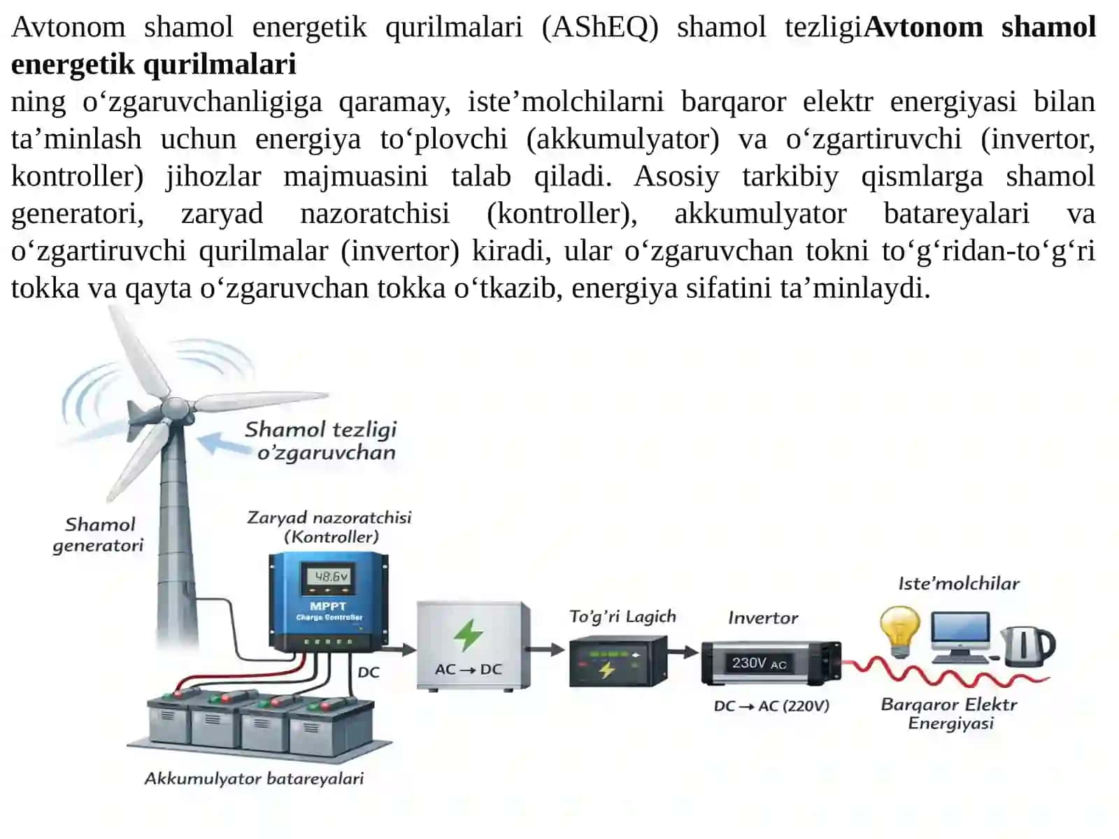 Avtonom shamol energetik qurilmalari uchun energiya akkumulyatsiyalovchi va o‘zgartiruvchi jihozlar 2