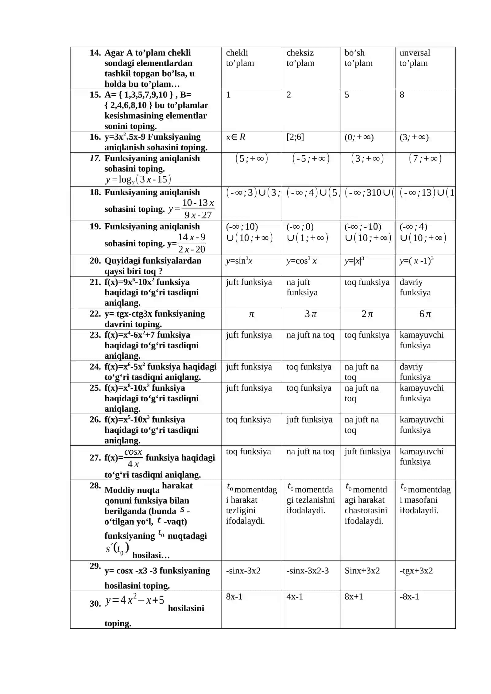 f(x)=7x4-6x2 funksiya haqidagi to‘g‘ri tasdiqni aniqlang 2