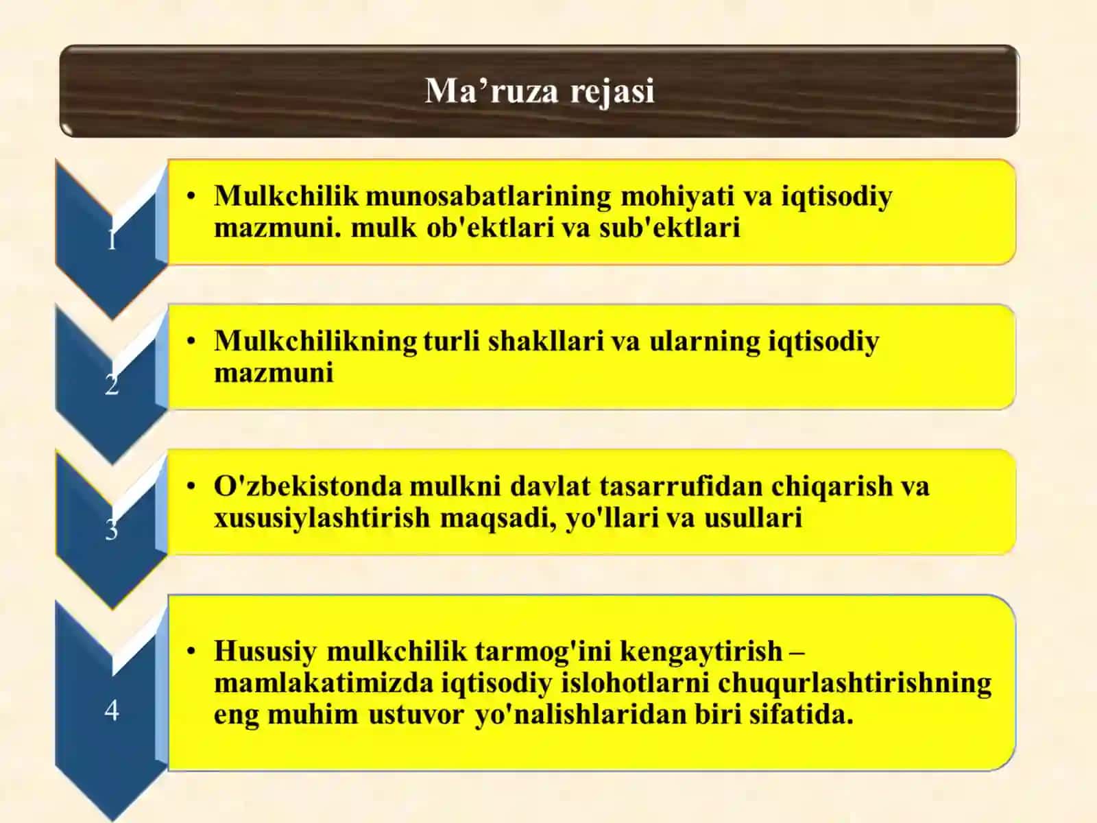MULKCHILIK MUNOSABATLARI 2