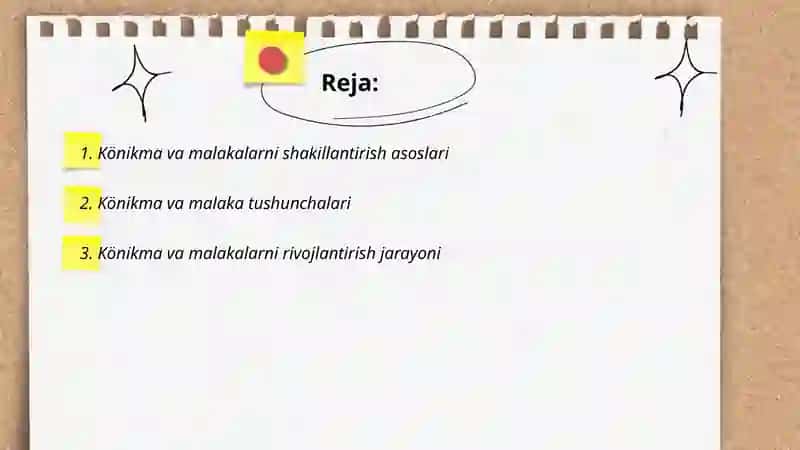 Könikma va malakalarni shakillantirish 2