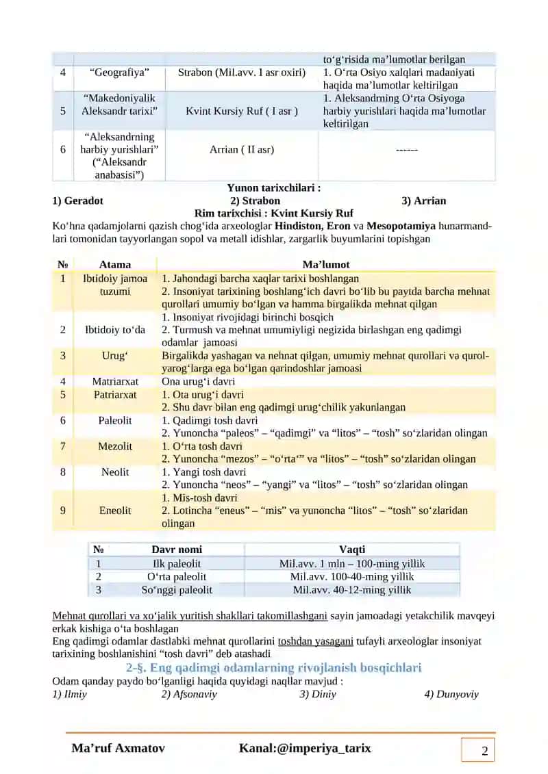 6-Sinfni o'rgatishning interaktiv metodlari 2