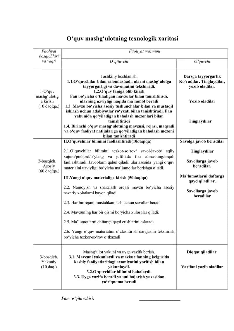 O‘quv mashg‘ulotning o‘qitish texnologiyasi modeli 2