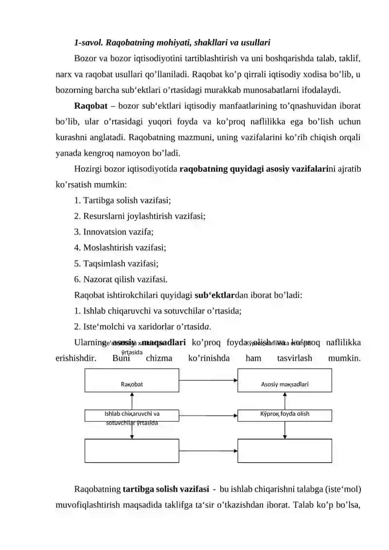 RAQOBATNING ASOSIY SHAKILLARI VA USULLARI 2
