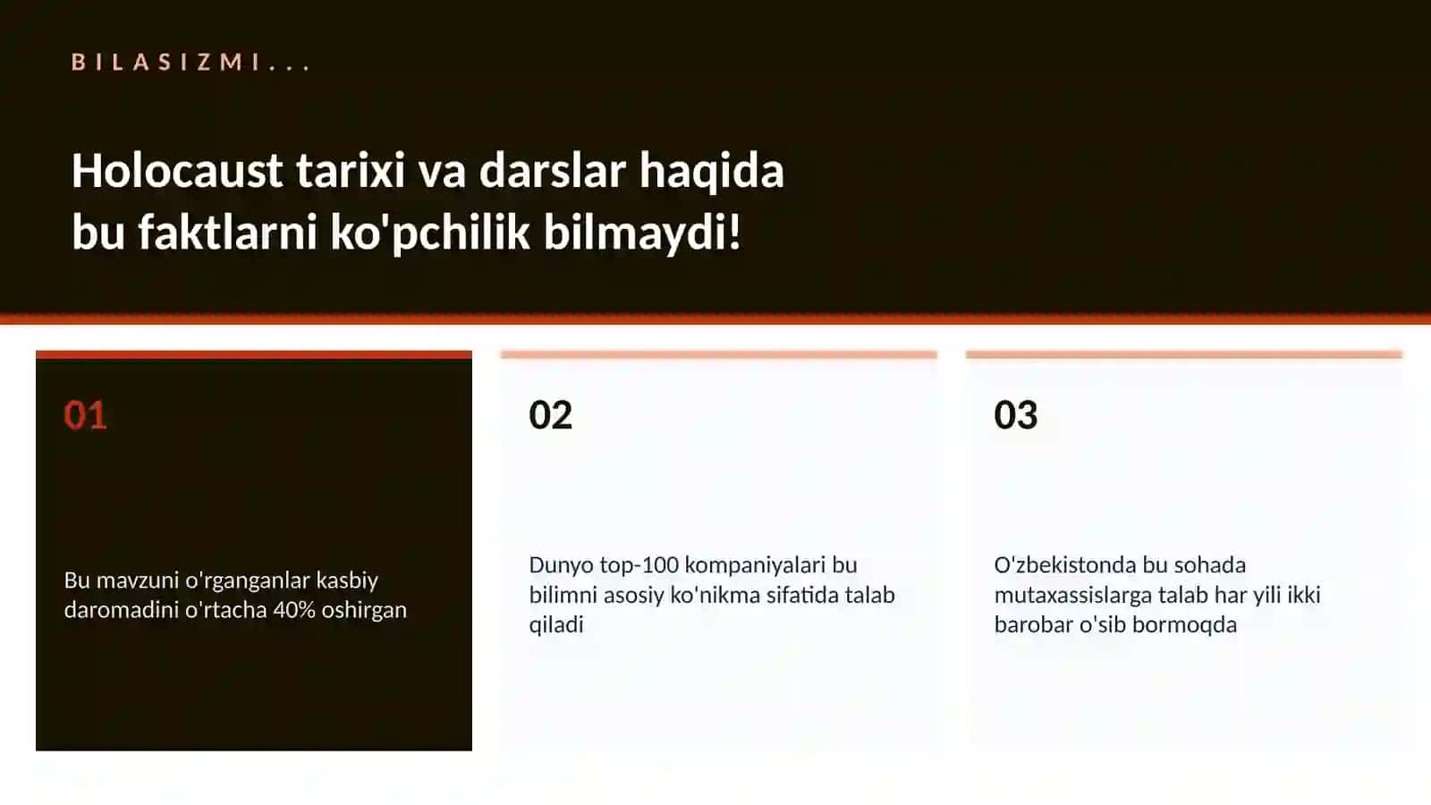 Holocaust tarixi va darslar 2