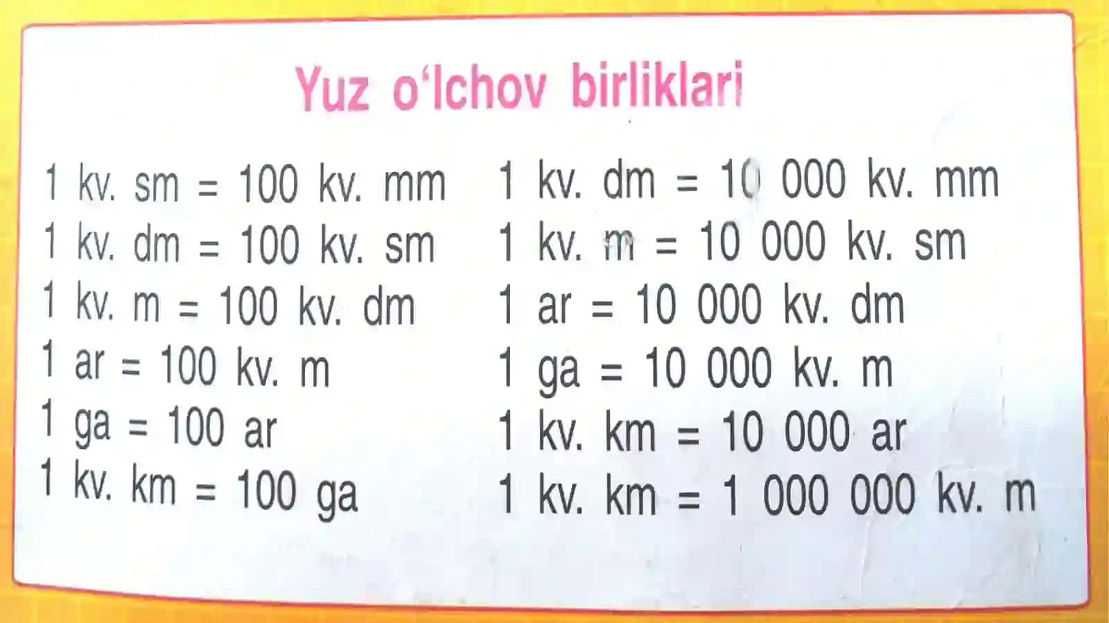 YUZA O`LCHOV BIRLIKLARI 2