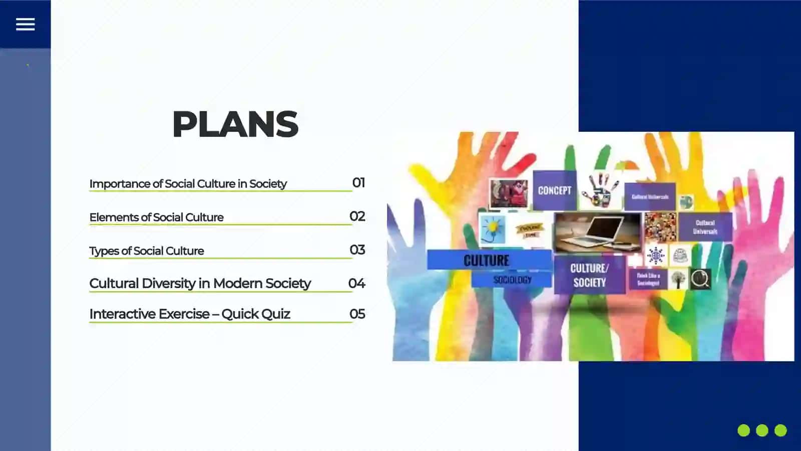 Importance of Social Culture in Society 2