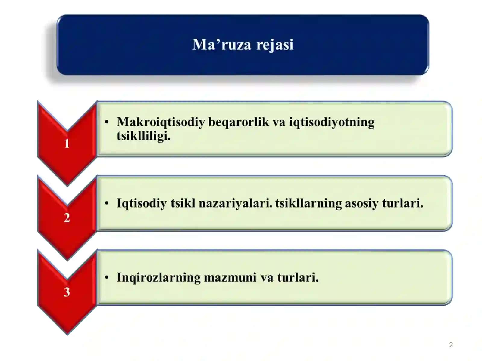 Iqtisodiyotning siklliligi va makroiqtisodiy beqarorlik 2