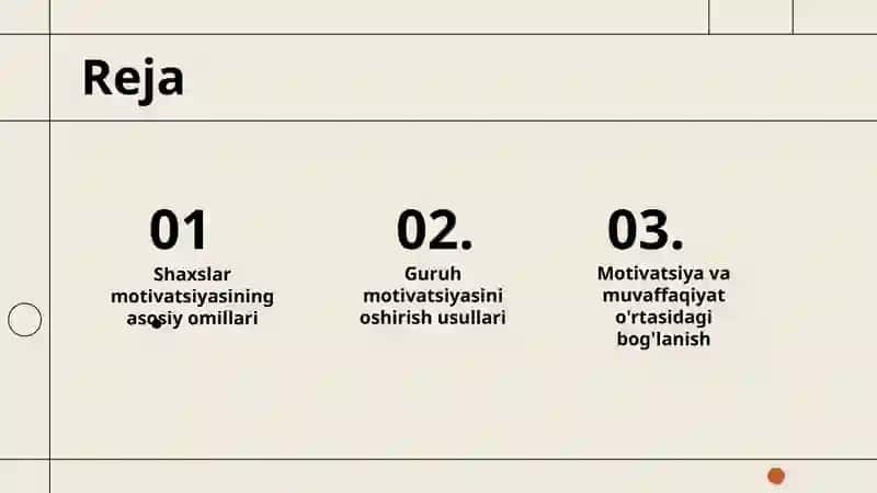 Shaxslar va guruhlarning motivatsiyasi 2