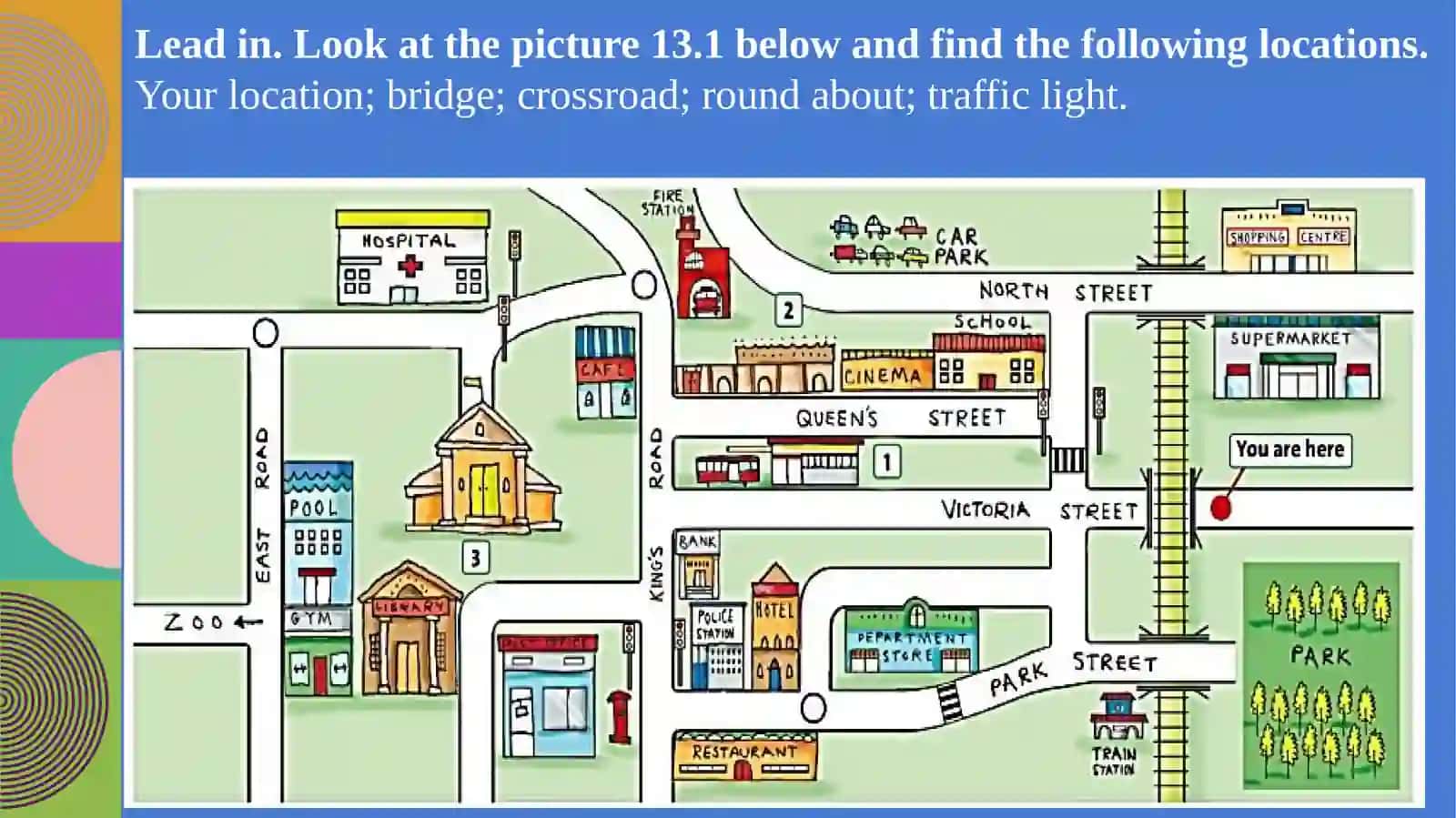ASKING FOR AND GIVING DIRECTIONS. WRITING A PARAGRAPH 2