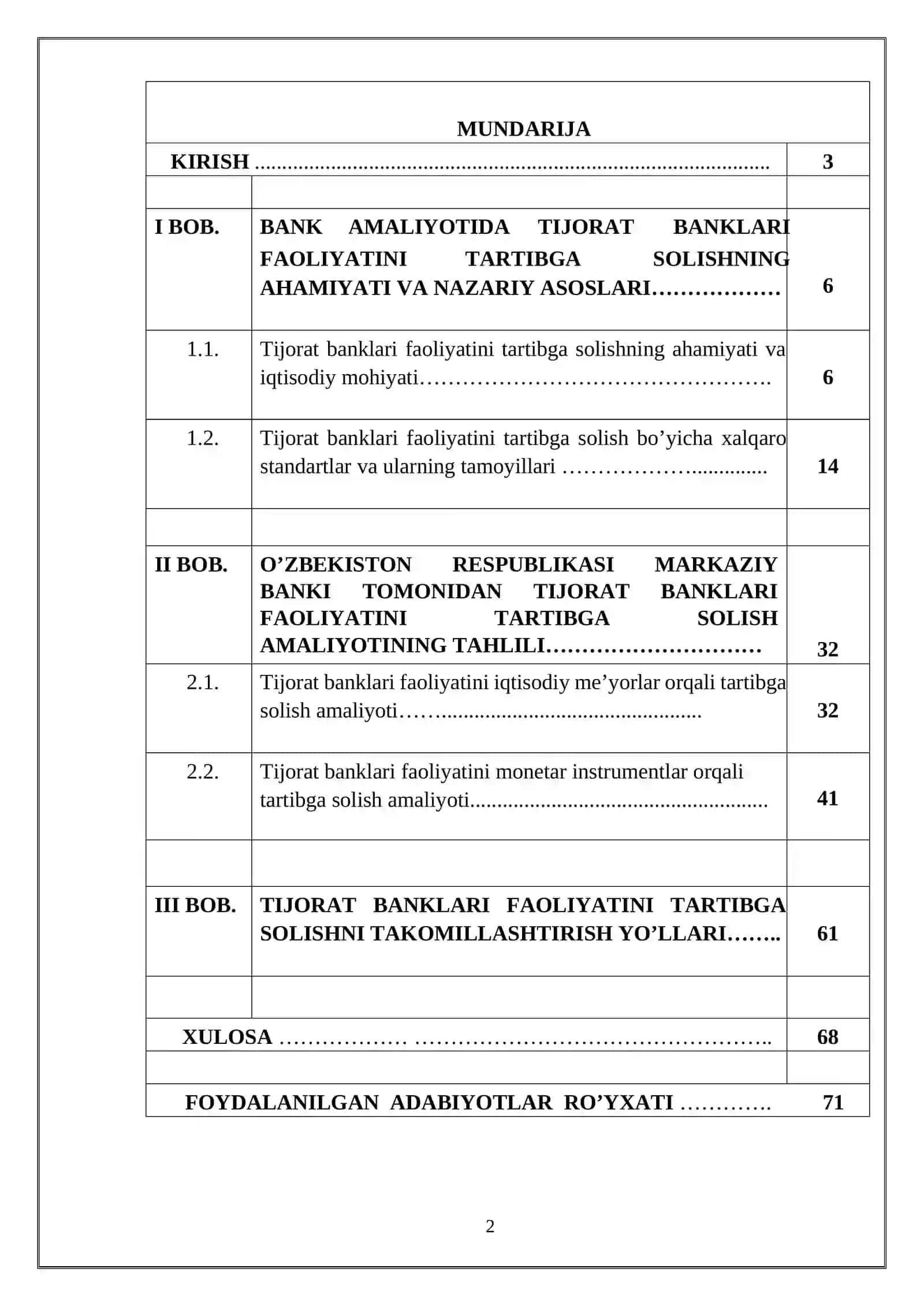 Bank amaliyotida tijorat banklari faoliyatini tartibga solishning ahamiyati va nazariy asoslari 2