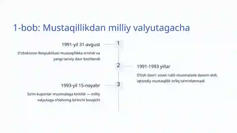 Milliy valyuta - soʻmning joriy etilishi 2