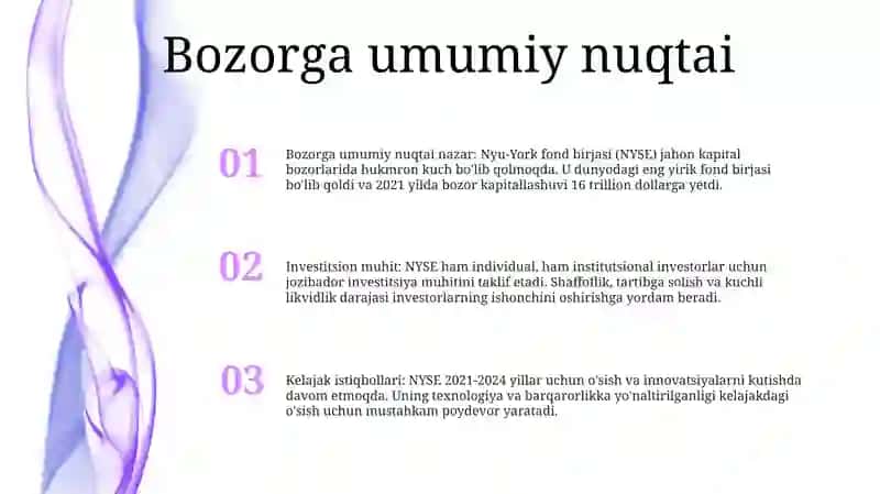 New York Fond Birjasi Investitsiya Muhiti 2021 2024 Yillarda 2