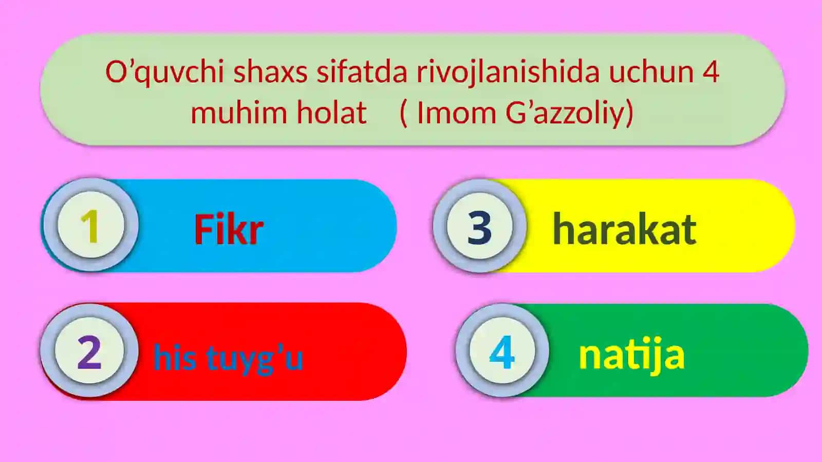 “Bilimdon boshlang’ich ta’lim o’qituvchisi” tanlovi uchun 4-o’qish fanidan ”Chang’i” hikoyasi asosida taqdimoti 2