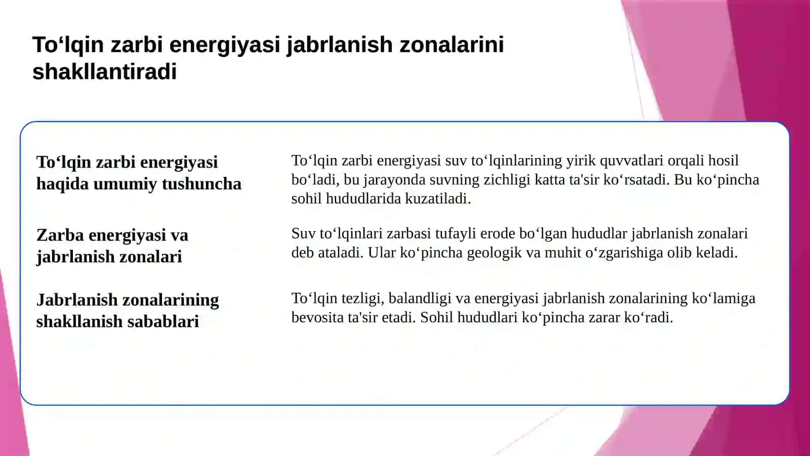 To‘lqin zarbi. Jabrlanish zonalari tavsifi. Yorug‘lik ajralishi. O’tuvchi nurlar 2