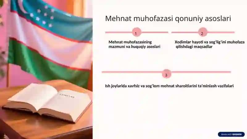 Mehnat muhofazasining maqsadi va vazifalari 2
