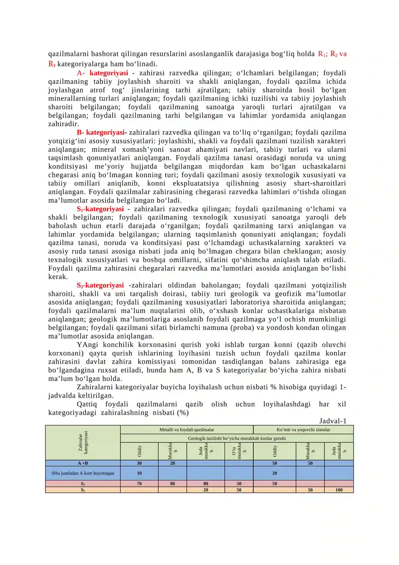 Foydali qazilma zahiralarini tasnifi 2