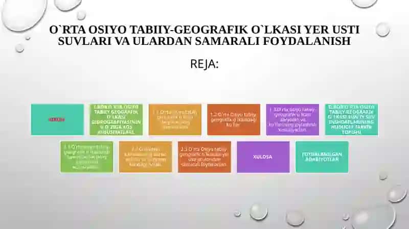 O‘rta Osiyo Tabiiy-Geografik O‘lkasi Yer Usti Suvlari va Ulardan Samarali Foydalanish 2
