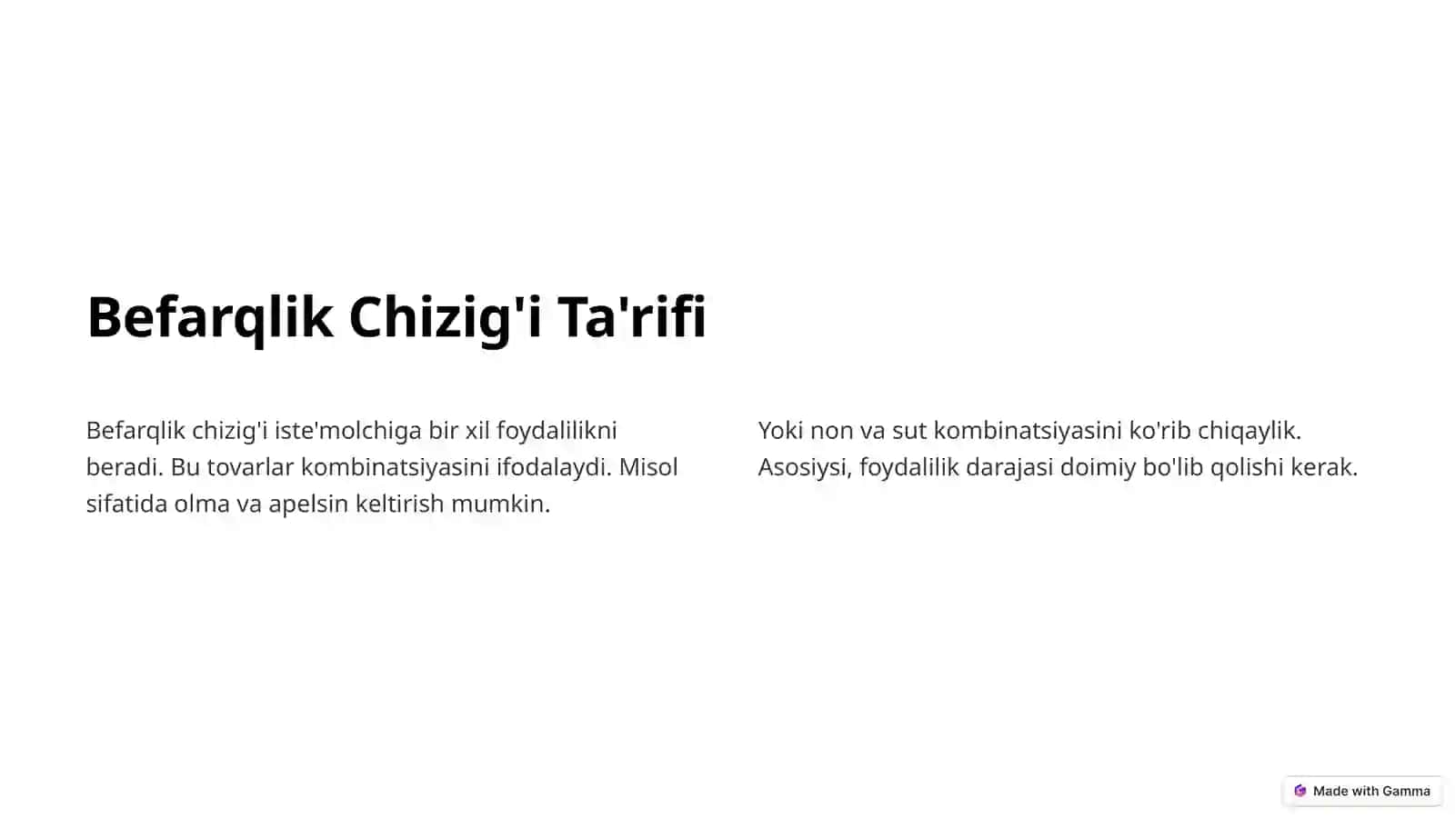 Befarqlik Chiziqlari Xaritasi: Nazariya va Amaliyot 2
