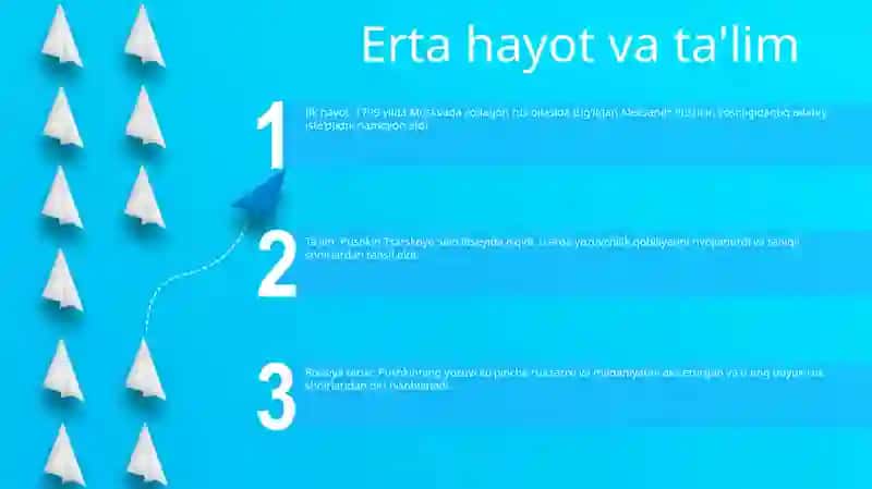Информация О Русском Писателе Пушкине 2