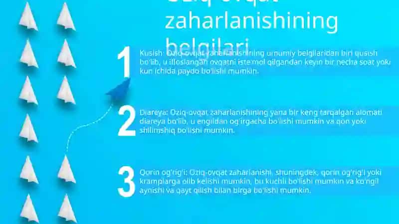 Oziq-ovqat zaharlanish va uning profilaktikasi 2