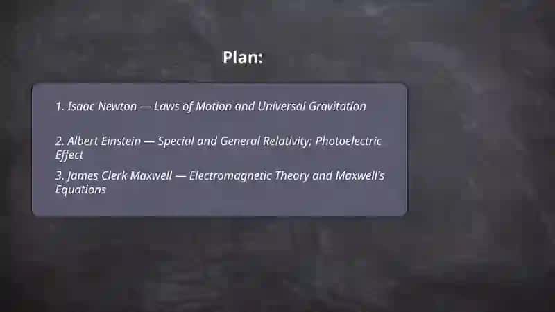 Great Physicists and Their Contributions 2