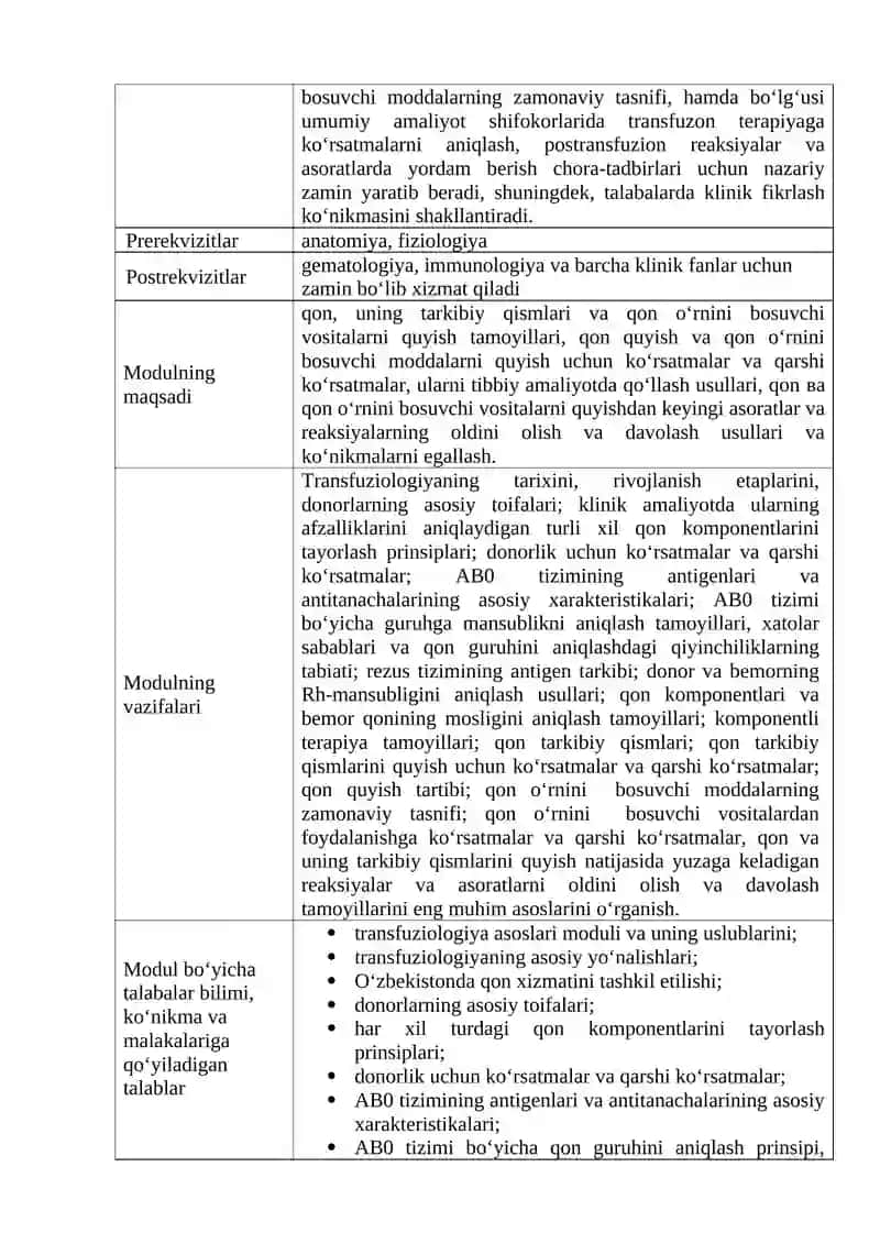 Transfuziologiya asoslari Modulidan Sillabus 2