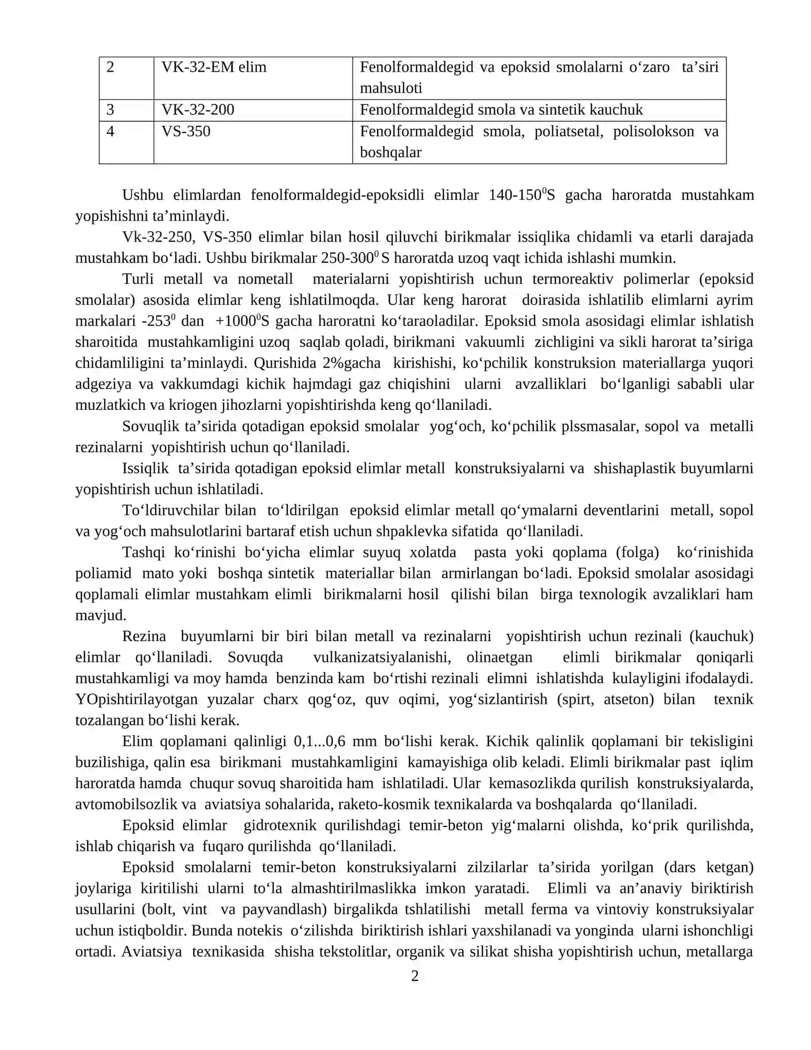 Polimer asosidagi elim materiallar 2
