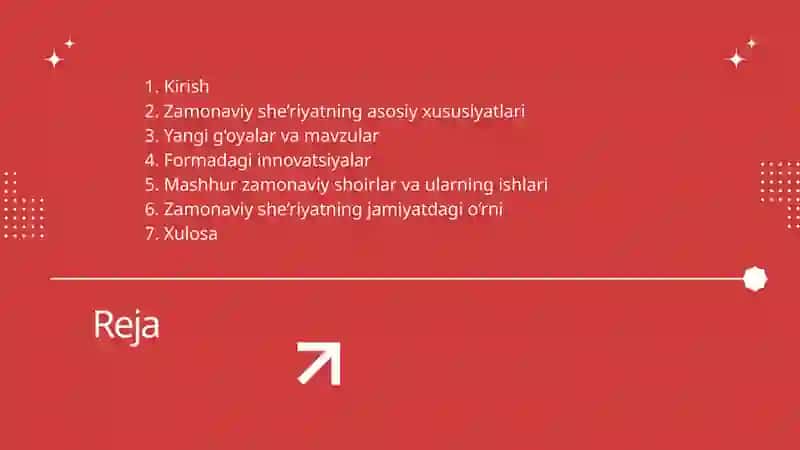 Zamonaviy she’riyat 2