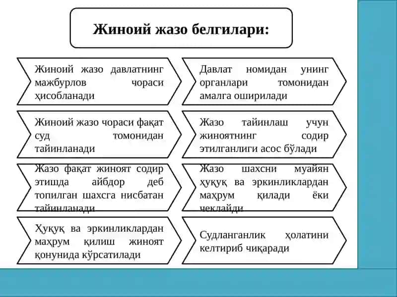 Жиноий жазo тушунчаси ва тизими 2