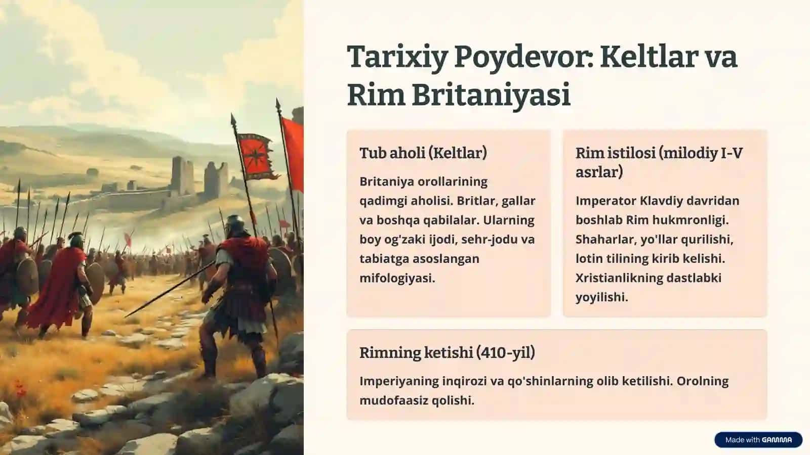 O'rta asr ingliz adabiyoti: Ildizlardan Uyg'onishgacha 2