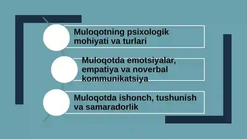 muloqotning psixologik xususiyati. 2