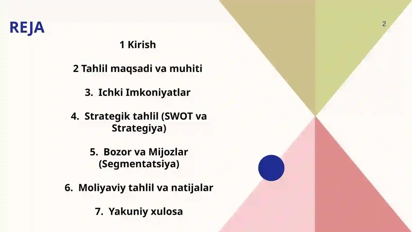 Airbnb strategiyasi: Qanday qilib dunyo miqyosida yetakchiga aylandi? 2