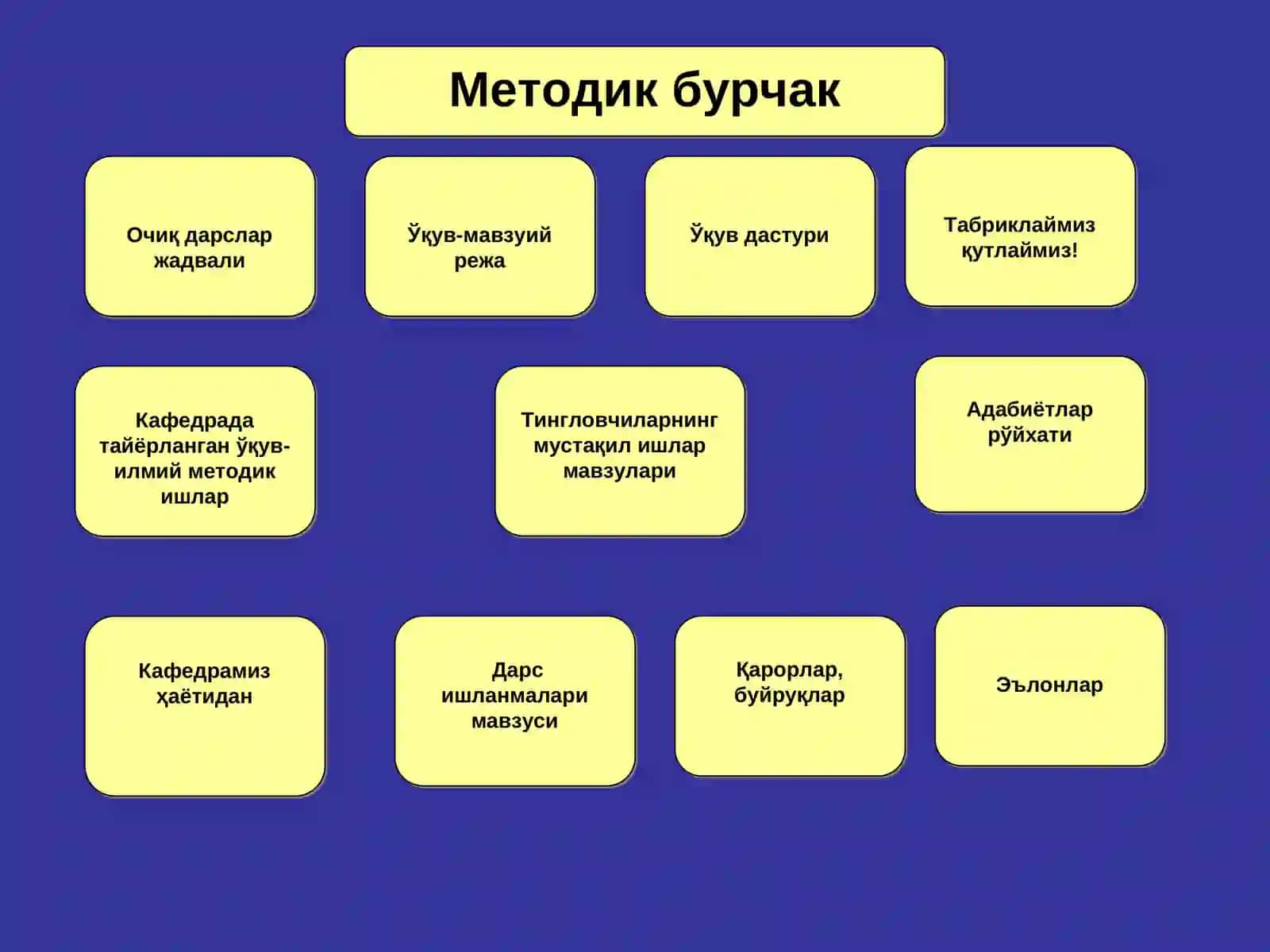 Ижтимоий фанлар ва маънавият асослари кафедрасининг жихозланиши 2