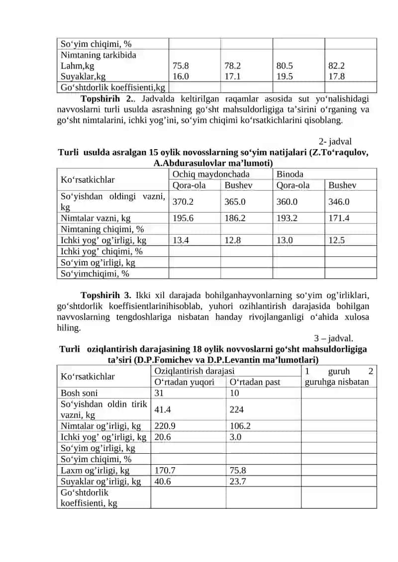 Qoramol Go'shtini Birlamchi Qayta Ishlash Texnologik Jarayoni 2