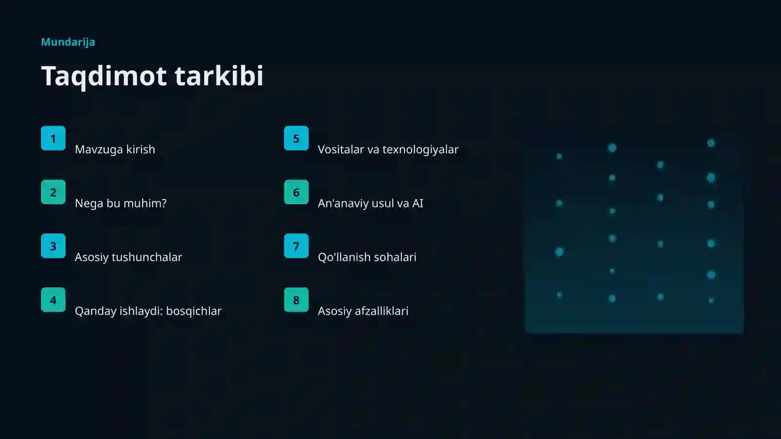 AI INSIGHTS • PREMIUM TAQDIMOT 2