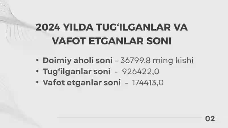 TUG‘ILISH VA O‘LIM KOEFFITSIYENTI 2